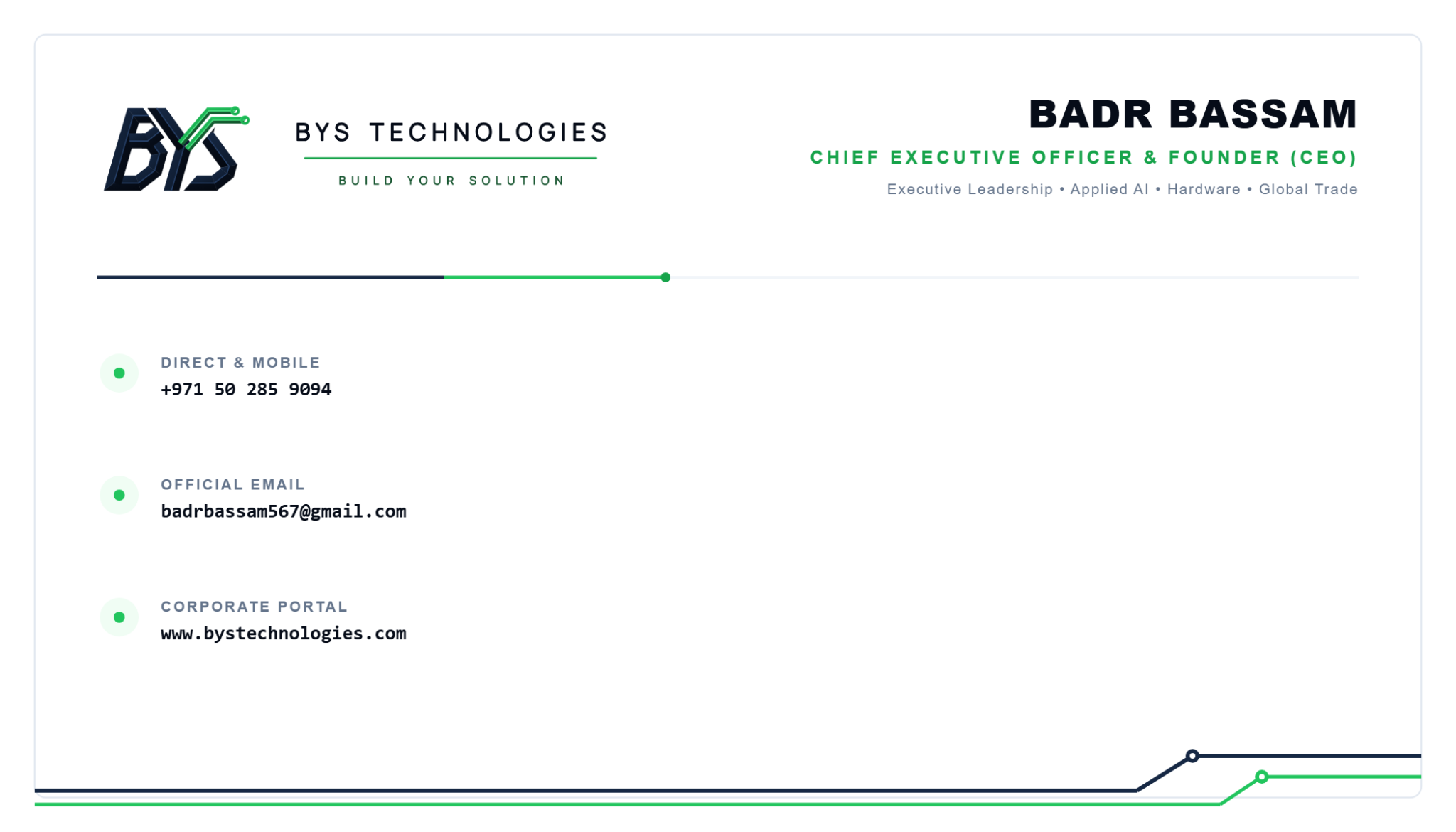 Back of Badr Abdelmegeed's business card with contact details